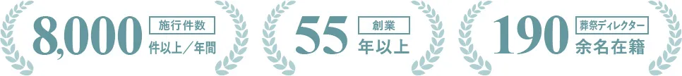 施行件数8,000件以上/年間、創業55年以上、葬祭ディレクター190余名在籍