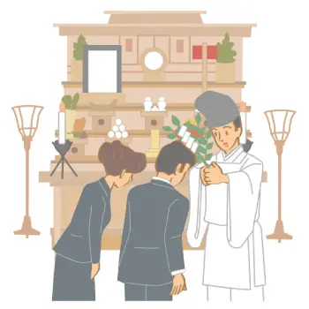 通夜祭・遷霊祭(せんれいさい)