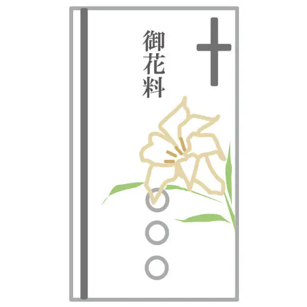キリスト教式