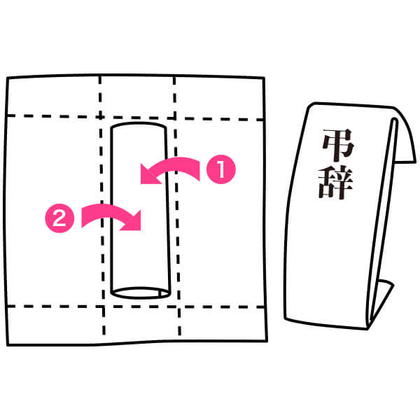 弔辞の包み方