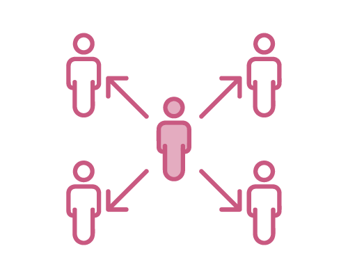 人と人との間隔を確保