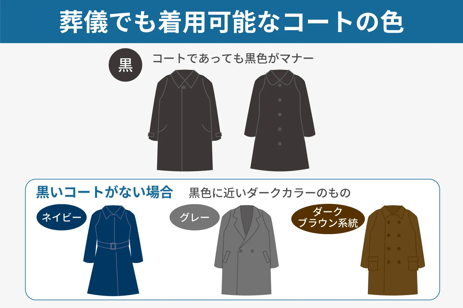 葬儀でも着用可能なコートの色解説図
