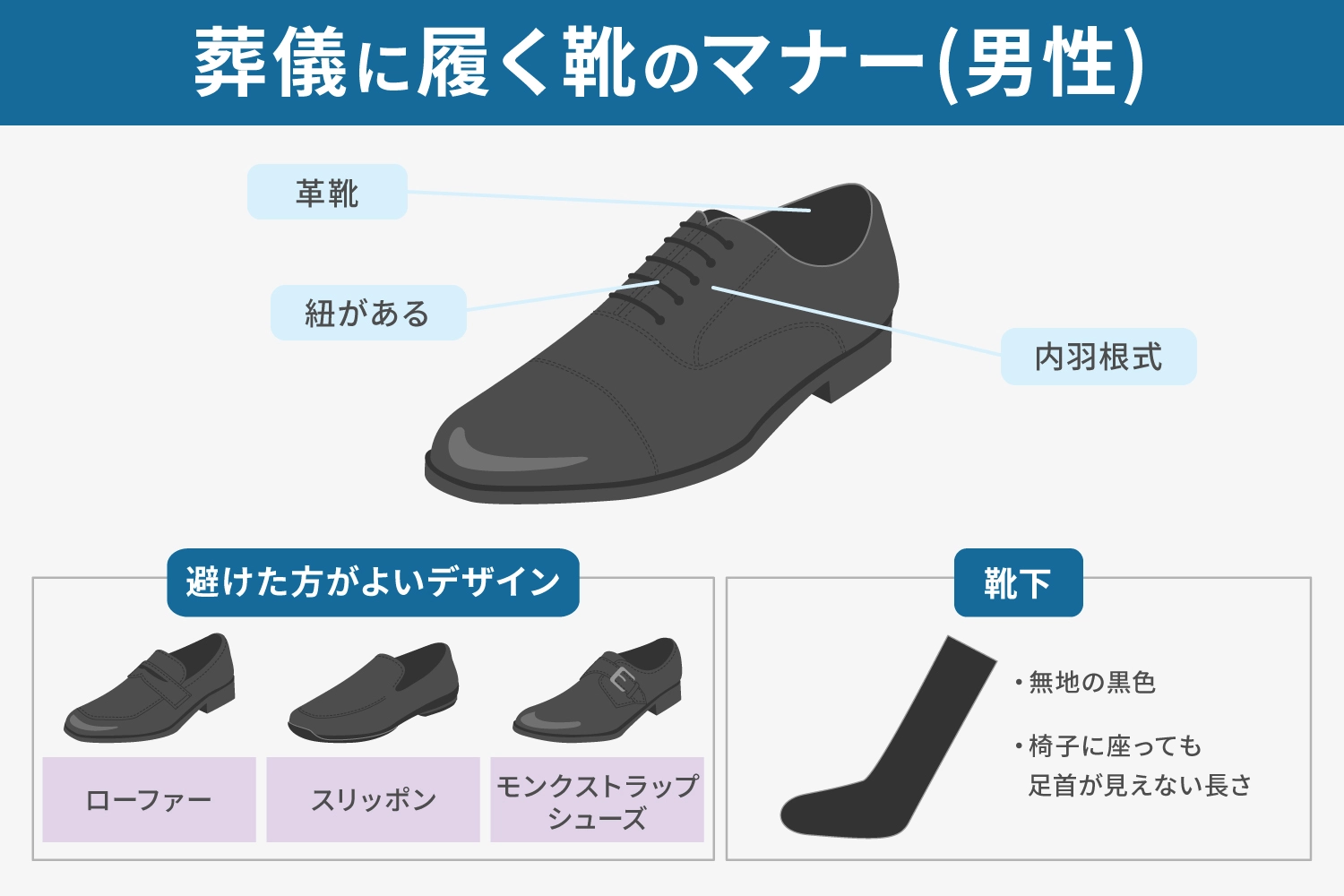葬儀に履く靴のマナー（男）
