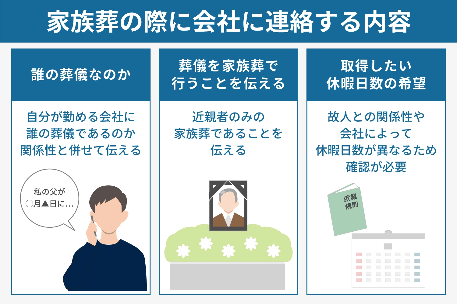 祖父が亡くなった 会社への報告 休日