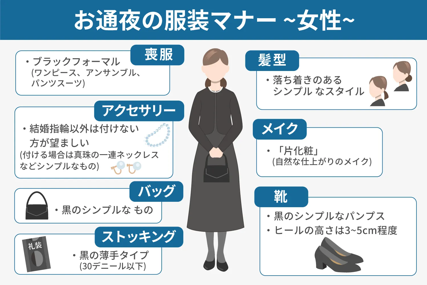 女性のお通夜の服装マナーの説明画像
