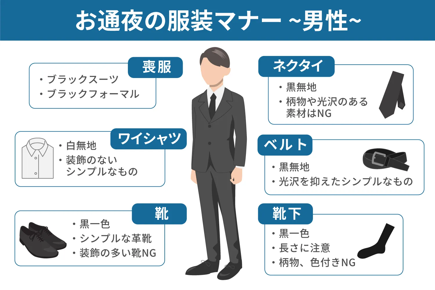 男性のお通夜の服装マナーの説明画像
