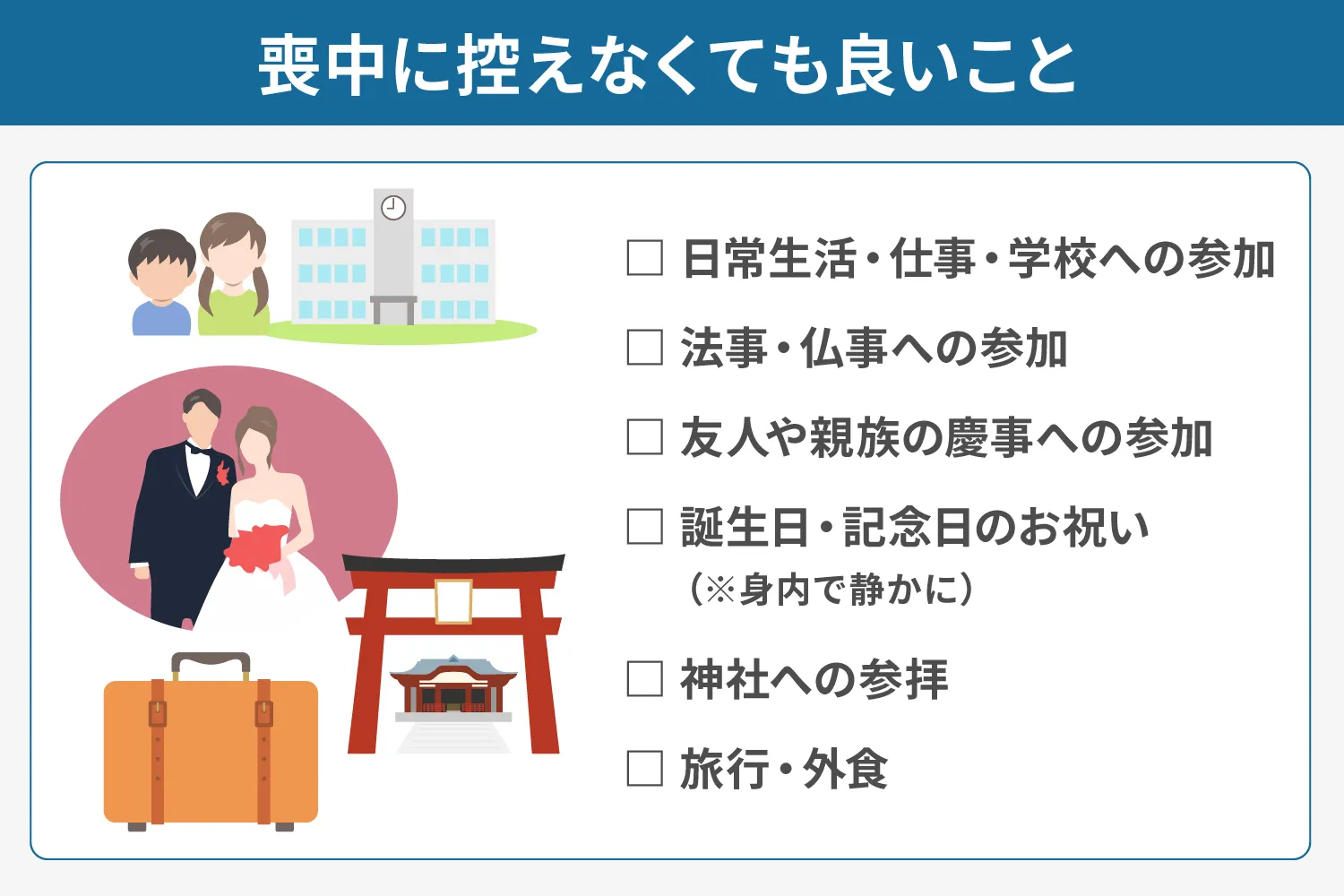 喪中に控えなくても良いこと説明画像