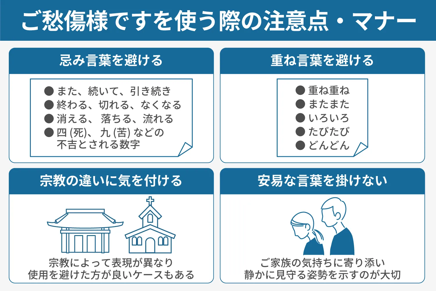 ご愁傷様ですを使う際の注意点やマナー説明画像