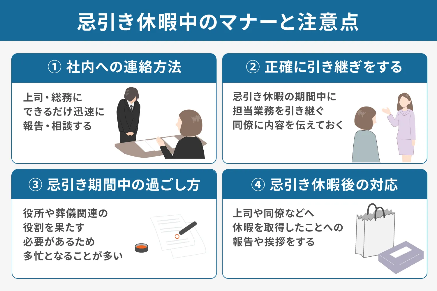 忌引き休暇中のマナーと注意点説明画像