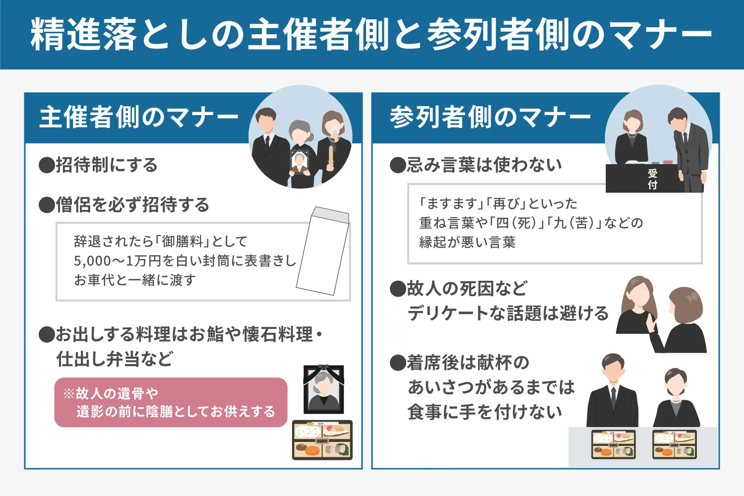 精進落としの主催者側と参列者のマナー