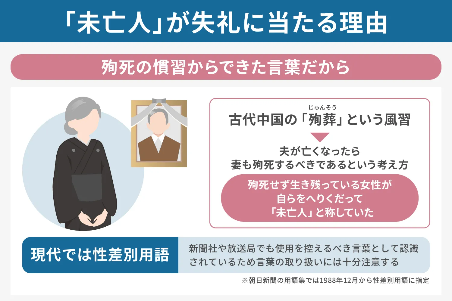 「未亡人」が失礼に当たる理由