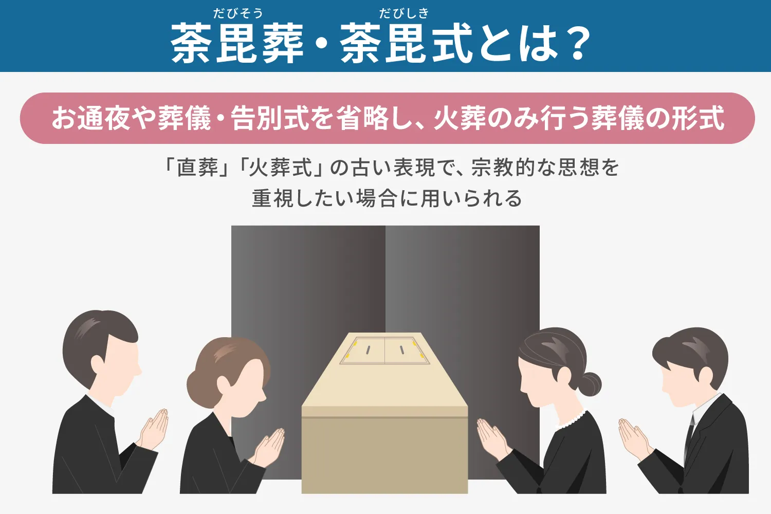 荼毘葬（だびそう）・荼毘式（だびしき）とは？説明画像