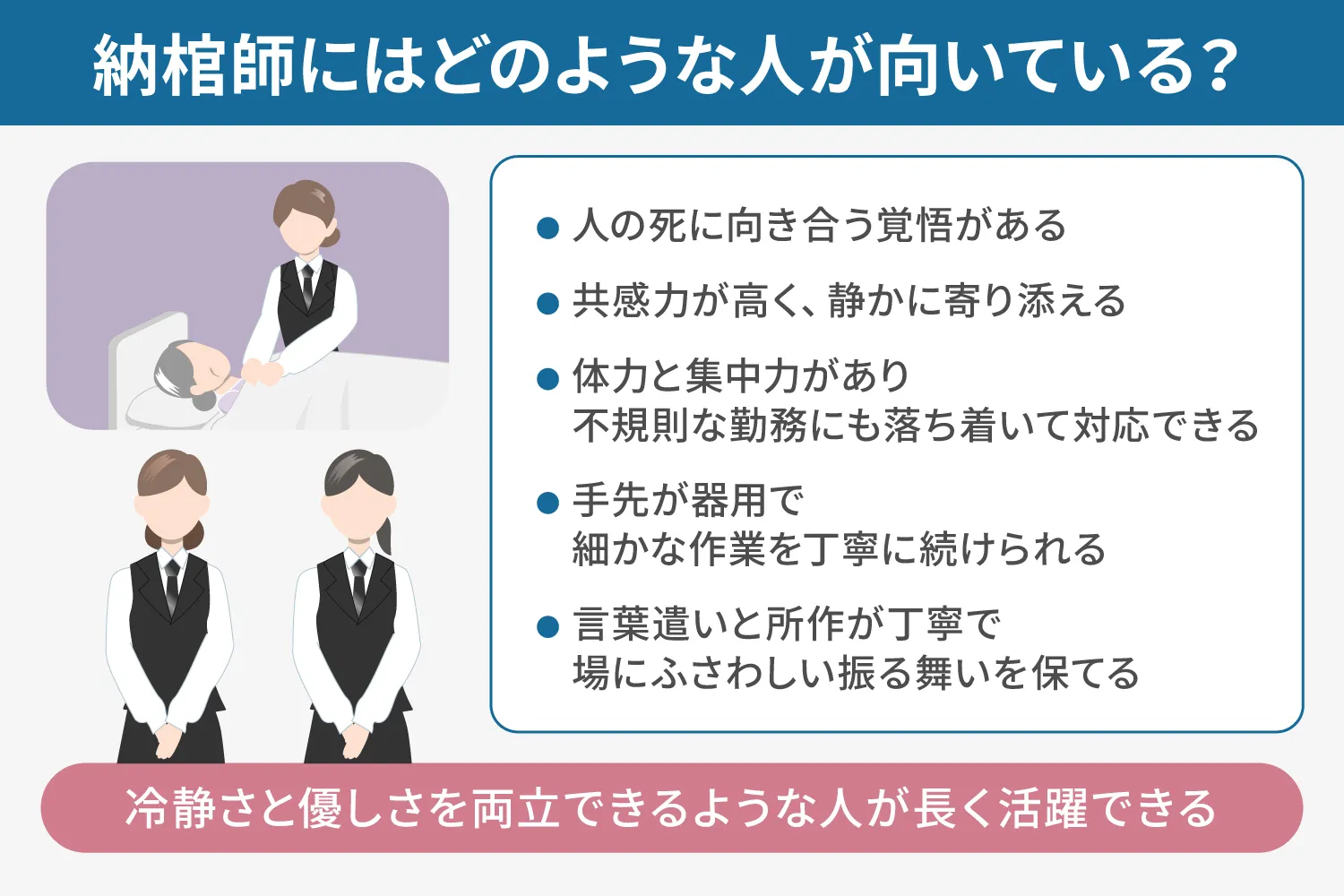 納棺師にはどのような人が向いている？説明画像
