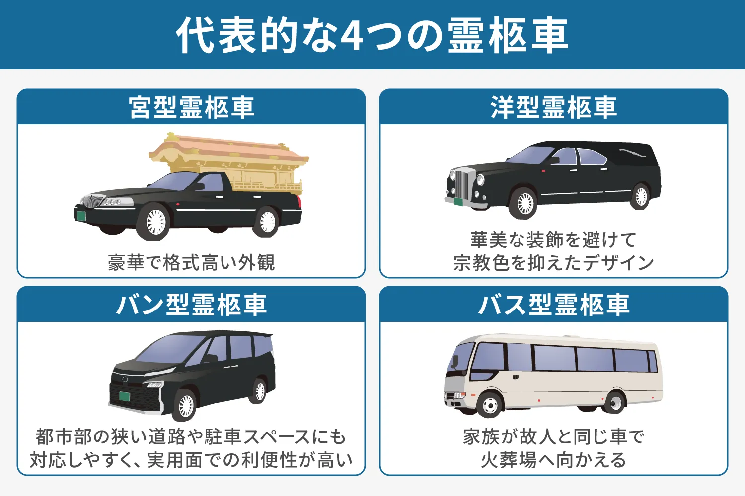 代表的な4つの霊柩車の説明画像
