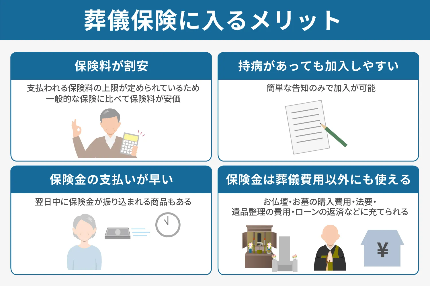 葬儀保険に入るメリットの説明画像