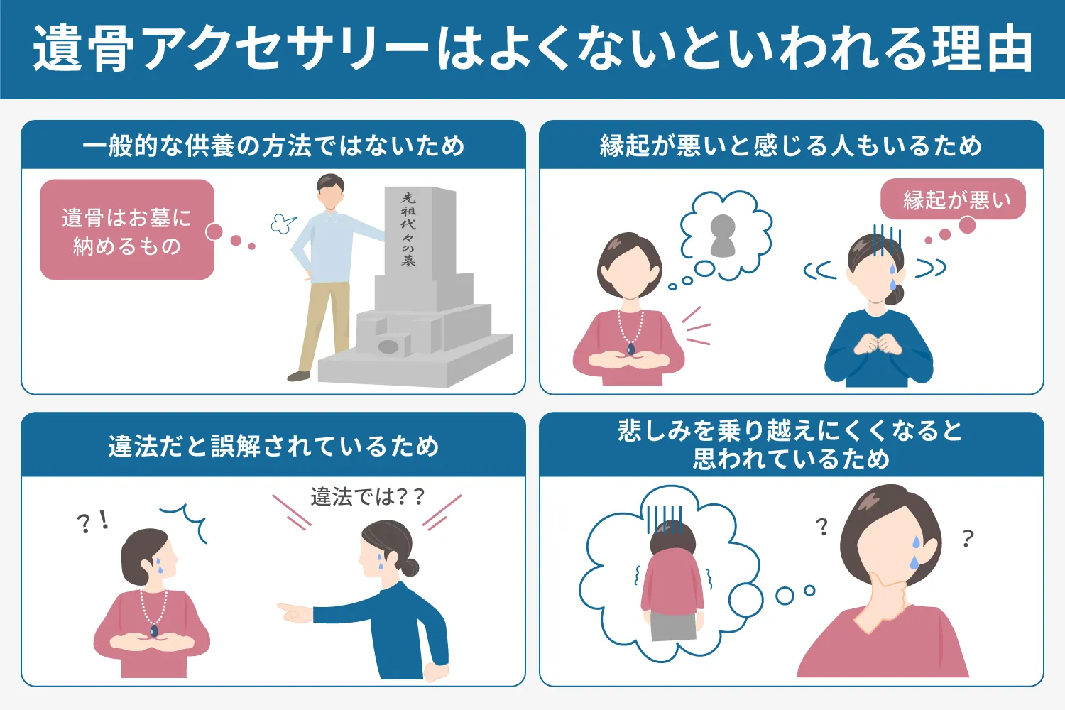 遺骨アクセサリーはよくないといわれる理由の説明画像