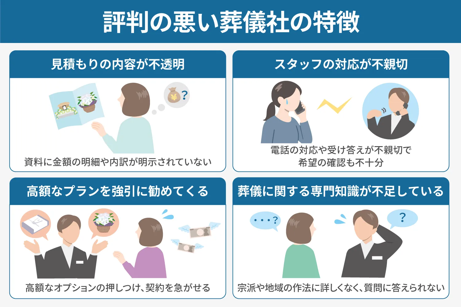 評判の悪い葬儀社の特徴の説明画像
