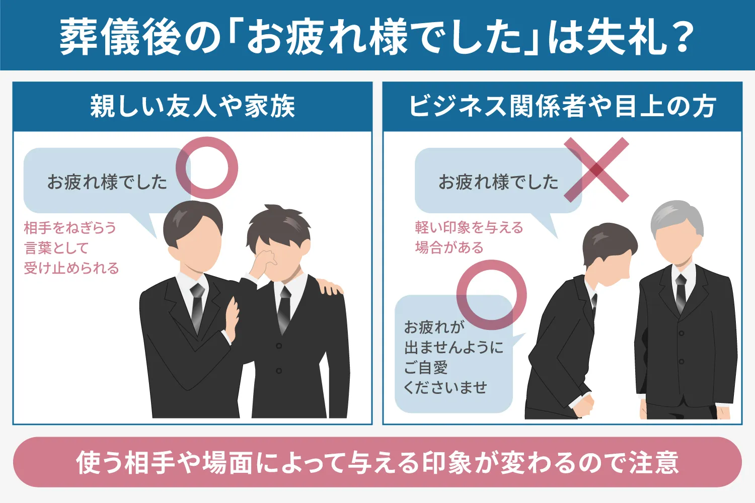 葬儀後に「お疲れ様でした」は失礼？の説明画像