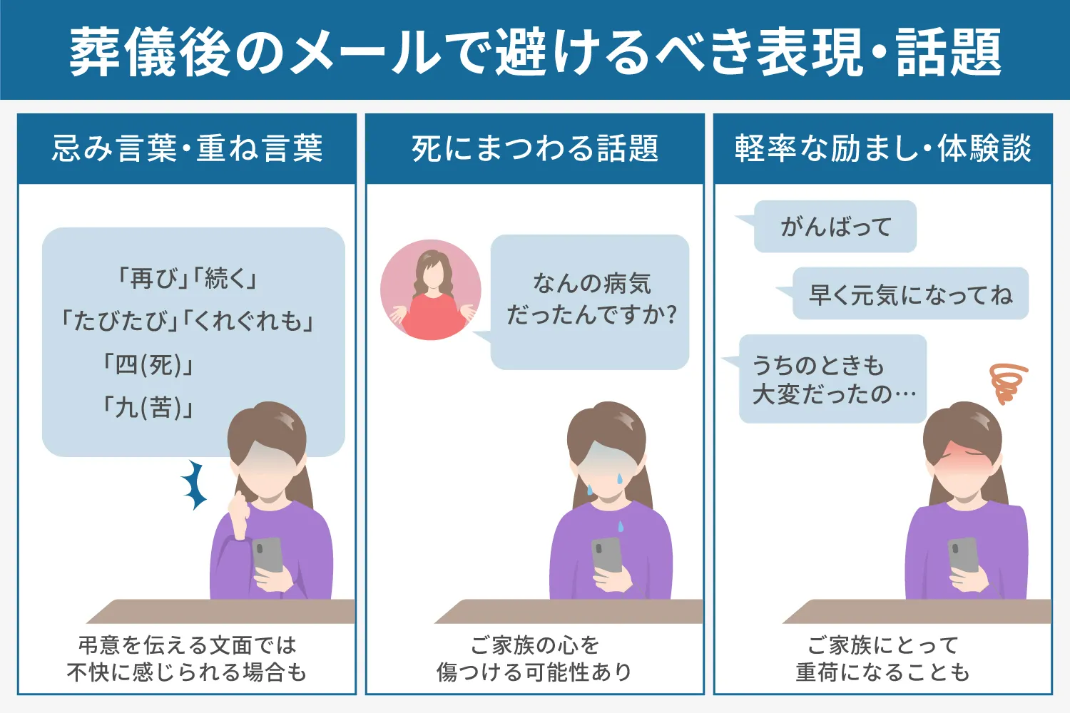 葬儀後のメールで避けるべき表現・話題