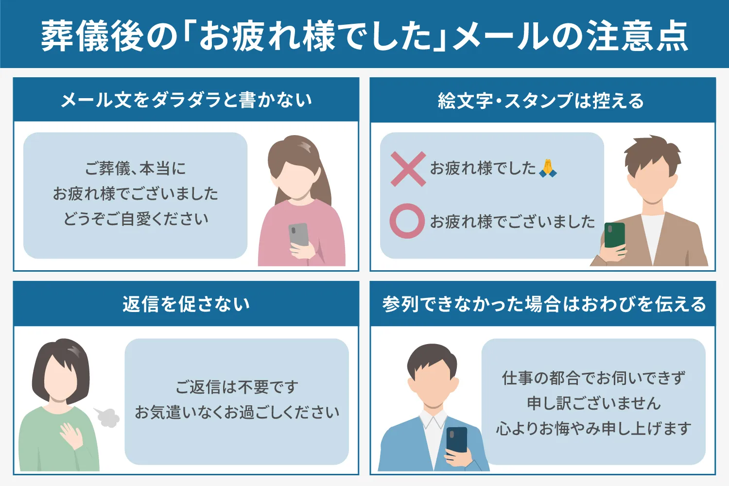 葬儀後の「お疲れ様でした」メールの注意点の説明画像