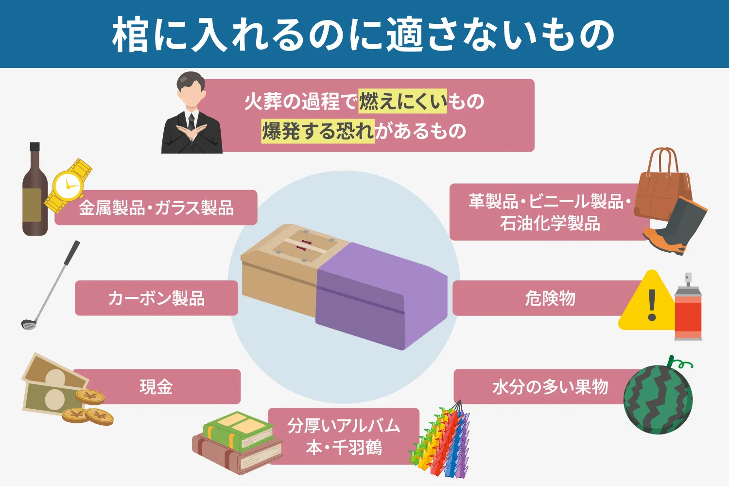 当時のメディア報道・掲載写真
